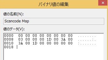 Caps LockキーとCtrlキーの交換